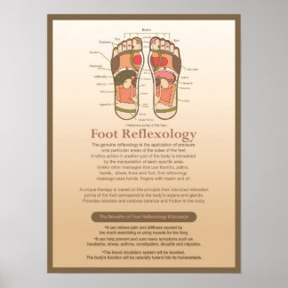 ネイルサロンポスター ポスター