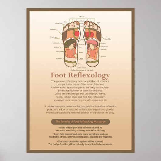 ネイルサロンポスター ポスター (正面)