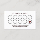 ネイルサロンポーランドボトルスプラッシュパステル ロイヤリティカード (裏面)