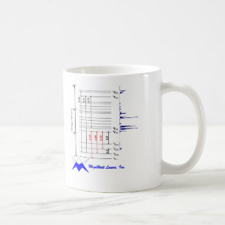 ネオジムのコップ コーヒーマグカップ