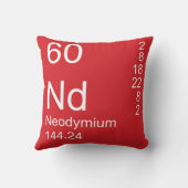 ネオジム クッション (裏面)