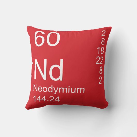 ネオジム クッション (裏面)