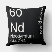 ネオジム クッション (裏面)