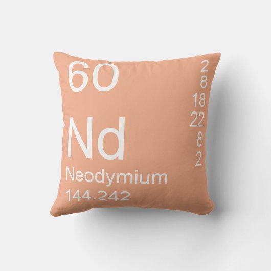 ネオジム クッション (裏面)