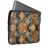 ネオプレンネクサス ラップトップスリーブ (正面右)