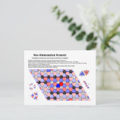 ネオリーマン理論トネツ音楽図 ポストカード (スタンド正面)