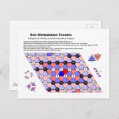 ネオリーマン理論トネツ音楽図 ポストカード (正面/裏面)