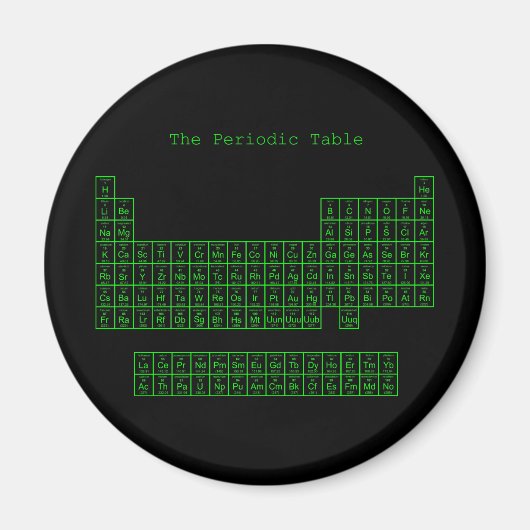 ネオングリーン周期表 マグネット (正面)