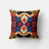 ネオンサイケデリック抽象芸術装飾用クッション2 クッション (裏面)