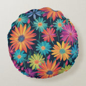 ネオンデイジー ラウンドクッション (裏面)
