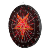 ネオンデーモン ダーツボード (正面右)