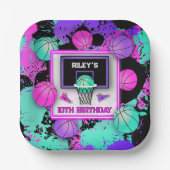 ネオンバスケットボールスニーカー絵を描&（ばちゃばちゃ）跳ねる誕生日 ペーパープレート (正面)