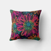 ネオンピンクの花 クッション (裏面)