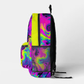 ネオンフレーム絞り染めイエローモノグラム プリントバックパック (右)
