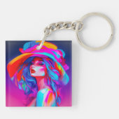 ネオンポップ・アートのアートポートレート キーホルダー (裏面)