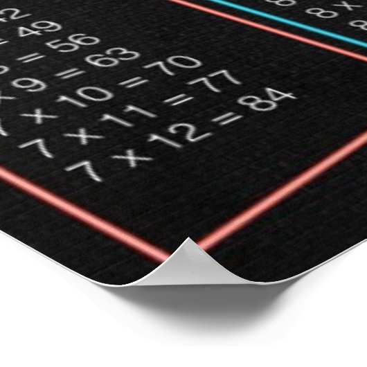 ネオン乗算表 ポスター (角)