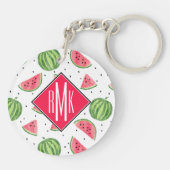 ネオン水彩画のスイカパターン キーホルダー (裏面)
