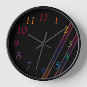 ネオン灯 壁時計 (正面)