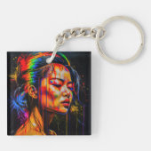 ネオン鮮やかポートレート-抽象芸術表現主義アート キーホルダー (裏面)