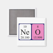 ネオ周期表名磁石 マグネット (正面/裏面)