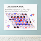 ネオ・リーマンニア理論トネット音楽図 キャンバスプリント (インサイチュ (ウッドフロア))