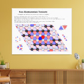 ネオ・リーマンニア理論トネット音楽図 キャンバスプリント (インサイチュ (リビング))