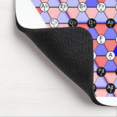 ネオ・リーマンニア・トネッツ音楽図トライダ専攻のーズ マウスパッド (コーナー)