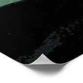 ネグリルビーチサンセット ポスター (角)