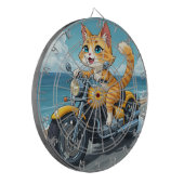 ネコおもしろい ダーツボード (正面左)