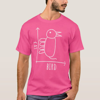 ネコの鳥の幻想ウィットおもしろいゲンシュタイン哲学者 Tシャツ