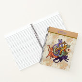 ネコ座 ノートブック (内部)