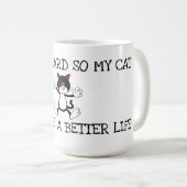ネコ引用文 コーヒーマグカップ (正面右)