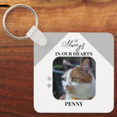 ネコ悔やみや弔慰キープサケペットメモリアルグレー キーホルダー (正面)