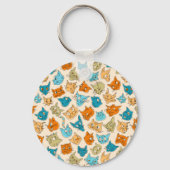 ネコ顔40尾 キーホルダー (正面)