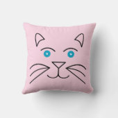ネコ顔 クッション (裏面)