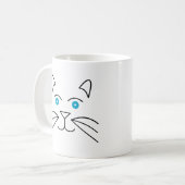 ネコ顔 コーヒーマグカップ (正面左)