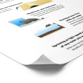 ネコ ポスター (角)