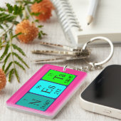 ネスタ周期表名キーリング4 キーホルダー (正面右)