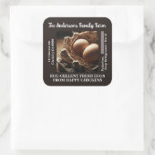 ネストカカスタムートンラベルの写真テンプレート卵 スクエアシール (バッグ)