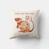 ネズミ中国のの〔占星術の〕十二宮図年 クッション (裏面)