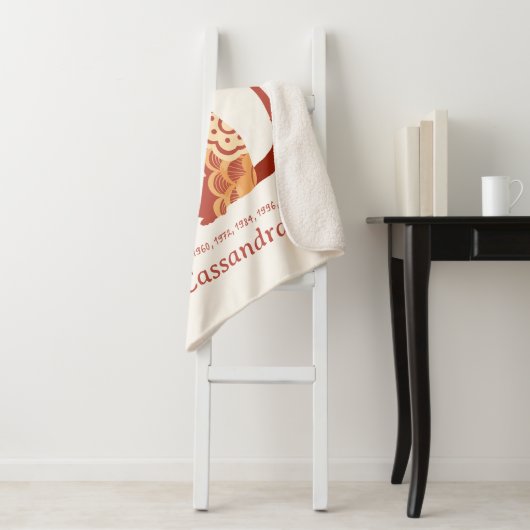 ネズミ中国のの〔占星術の〕十二宮図年 シェルパブランケット (インサイチュ)