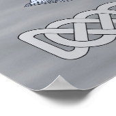 ネッシー・ザ・ロック・ネス・モンスター ポスター (角)