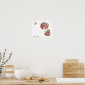 ネッターの骨盤底ポスター ポスター (キッチン)