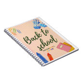 ネットブックの世界 ノートブック (右側)