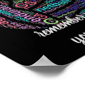 ネットボやる気を起こさせるール引用文 ポスター (角)