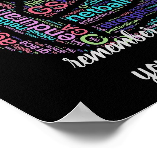 ネットボやる気を起こさせるール引用文 ポスター (角)