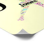 ネットボパーソナライズされたールの名やる気を起こさせる前 ポスター (角)