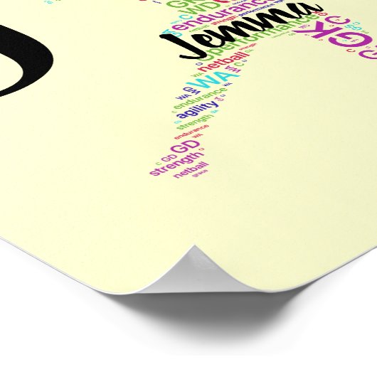 ネットボパーソナライズされたールの名やる気を起こさせる前 ポスター (角)