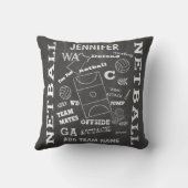 ネットボーパーソナライズされたルの黒板スタイル クッション (裏面)
