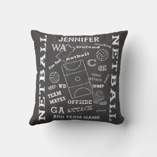 ネットボーパーソナライズされたルの黒板スタイル クッション (裏面)